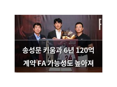 송성문 키움과 6년 120억 계약 FA 가능성도 높아져