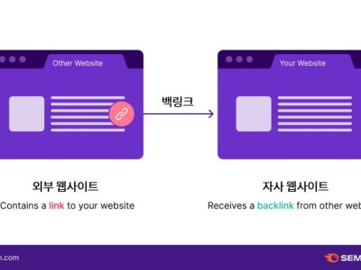 다쓰미 료스케 유튜브 예측에 황당 반응