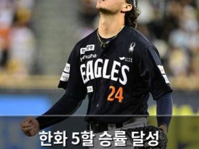 한화 5할 승률 달성 가능성에 관심 집중