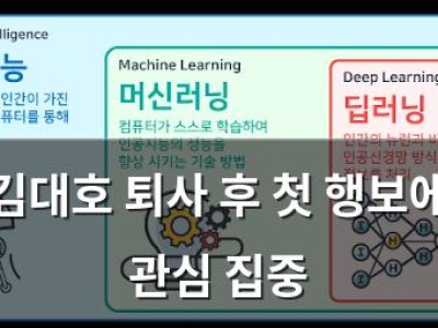 김대호 퇴사 후 첫 행보에 관심 집중